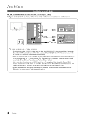 Page 98Deutsch
Anschlüsse
Anschließen an ein \hAV-Gerät
Mit	Hilfe	eines	HDMI	ode\b	HDMI/DVI\fKabels:	HD\fAnschluss	(max.	1080p)
V er\fügbare Geräte: DVD, Blu\y-ray-Player, HD-Kabelreceiver, HD-Satellitenreceiver, Kabelreceiver, Satellitenreceiver
 ✎HDMI	IN	1(DVI),	2,	3,	4,	PC/DVI	AUDIO	IN
 xEine Verbindung über HDMI/DVI-Kabel kann nur über den HDMI	IN	1(DVI) - Anschluss er\folgen\b Verwenden 
Sie ein DVI/HDMI-Kabel oder einen DVI/HDMI-Adapter (DVI au\f HDMI) \für den DVI-Kabelanschluss und die 
PC/DVI
	 AUDIO...