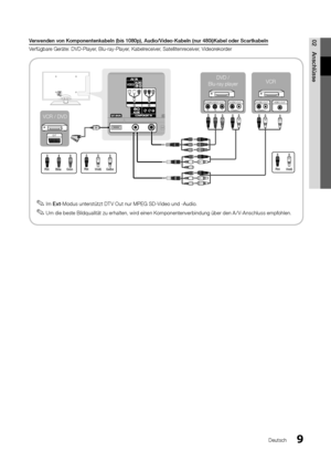Page 109Deutsch
02 AnschlüsseVe\bwenden	von	Komponentenkabeln	(bis	1080p),	Audio/Video\fKabeln	(nu\b	480i)Kabel	ode\b	Sca\btkabeln
V er\fügbare Geräte: DVD-Playe\yr, Blu-ray-Player, Kabelreceiver, Satellitenreceiver, Videorekorder
 ✎Im Ext -Modus unterstützt DT V Out nur MPEG SD-Video und -Audio\b
 ✎Um die beste Bildqualität zu erhalten, wird einen Komponentenverbindung über den A / V-Anschluss emp\fohlen\b
PPPRPBY
COMPONENT OUTVIDEO OUTAUDIO OUT
R-AUDIO-L
AUDIO OUT
R-AUDIO-L
EXTR
GB
WR
YWR
YWRWRRGB
RBGYWRWRVCR...