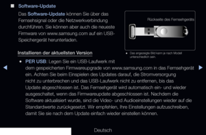 Page 154◀▶◀
Deutsch
 
■
Software-Update
Das Software-Update können Sie über das 
Fernsehsignal oder die Netzwerkverbindung 
durchführen. Sie können aber auch die neueste 
Firmware von www.samsung.com auf ein USB-
Speichergerät herunterladen.
Installieren der aktuellsten Version
 
●PER USB: Legen Sie ein USB-Laufwerk mit 
dem gespeicherten Firmwareupgrade von www.samsung.com in das Fernsehgerät 
ein. Achten Sie beim Einspielen des Updates darauf, die Stromversorgung 
nicht zu unterbrechen und das USB-Laufwerk...