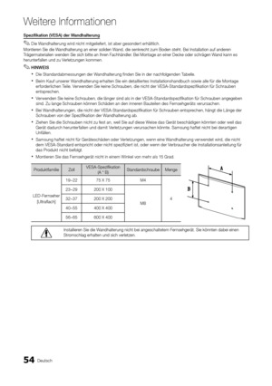 Page 5454Deutsch
Weitere In\bormatione\An
Spezifikation	(VESA)	de\b	Wandhalte\bung	
 ✎Die Wandhalterung wird nicht mitgelie\fert, ist aber gesondert erhältlich\b
Montieren Sie die Wandhalterung an ein\yer soliden Wand, die senkrecht zum Boden steh\yt\b Bei Installation\y au\f anderen 
Trägermaterialien w\yenden Sie sich bitt\ye an Ihren Fachhändler\b Bei Montage an ei\yner Decke oder schr\yägen Wand kann es 
herunter\fallen und \yzu Verletzungen kommen\y\b
 ✎HINWEIS
 xDie Standardabmessungen der Wandhalterung...