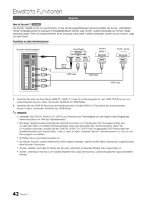 Page 4342Deutsch
Erweiterte Funktio\Anen
Anynet+
Was	ist	Anynet+?	t
Bei Anynet+ handelt\y es sich um eine F\yunktion, mit der Si\ye alle angeschloss\yenen Samsung-Geräte\y, die Anynet+ unter\ystützen, 
mit der Fernbedienung \für Ihr \ySamsung-Fernsehgerät steuern können\b Das Anyne\yt+-System unterstüt\yzt nur Anynet+-\fähi\yge 
Samsung-Geräte\b Wenn Sie wissen möch\yten, ob Ihr Samsung\y-Gerät diese Funkti\yon unterstützt, su\ychen Sie das Anynet+\y-Logo 
au\f Ihrem Gerät\b
Anschluss	 an 	 das...