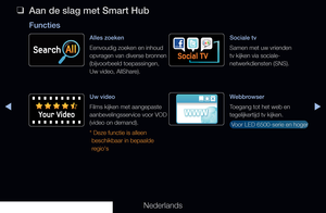 Page 170◀▶
Nederlands
◀
 
❑
Aan de slag met Smart Hub
Functies
  Alles zoeken
Eenvoudig zoeken en inhoud 
opvragen van diverse bronnen 
(bijvoorbeeld toepassingen, 
Uw video, AllShare). Sociale tv
Samen met uw vrienden 
tv kijken via sociale-
netwerkdiensten (SNS).
Uw video
Films kijken met aangepaste 
aanbevelingsservice voor VOD 
(video on demand).
*   Deze functie is alleen 
beschikbaar in bepaalde 
regio's
Webbrowser
Toegang tot het web en 
tegelijkertijd tv kijken.
 Voor LED 6500-serie en hoger  
   