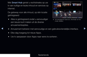 Page 171▶◀▶
Nederlands
Met Smart Hub geniet u rechtstreeks op uw 
tv van nuttige en leuke inhoud en services op 
internet.
De gateway voor alle inhoud, op één locatie 
geïntegreerd
 
●Alles is geïntegreerd zodat u eenvoudiger 
een keuze kunt maken uit de diverse 
amusementsopties.
 
●Amusement beheren met eenvoudige en een gebruiksvriendelijke interface.
 
●Elke dag toegang tot nieuw Apps.
 
●Uw tv aanpassen door Apps naar wens te sorteren.
 
● Het weergegeven beeld kan, afhankelijk van het 
model, afwijken....