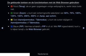 Page 196◀▶
Nederlands
◀
De gekleurde toetsen en de functietoetsen met de Web Browser gebruiken
 
●a  Rood (Terug): als er geen opgeslagen vorige webpagina is, werkt deze toets 
niet.
 
●b  Groen (Zoom): u kunt een schermgrootte selecteren van 50%, 75%, 100%, 
125%, 150%, 200%, 400% en Aanp. aan schrm.
 
●{  Geel (Aanwijzermodus / Tabmodus): u kunt de cursor wijzigen in
Aanwijzermodus of Tabmodus.
 
●}  Blauw (PIP): hiermee schakelt u PIP in of uit. Met PIP ingeschakeld, kunt u 
tv kijken terwijl u de Web Browser...