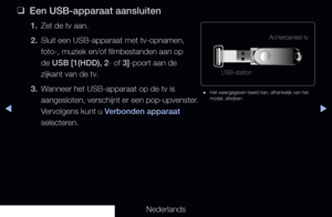 Page 224◀▶
Nederlands
◀
 
❑
Een USB-apparaat aansluiten
1. Zet de tv aan.
2.  Sluit een USB-apparaat met tv-opnamen, 
foto-, muziek en/of filmbestanden aan op 
de USB [1(HDD), 2- of 3]-poort aan de 
zijkant van de tv.
3.  Wanneer het USB-apparaat op de tv is 
aangesloten, verschijnt er een pop-upvenster. 
Vervolgens kunt u Verbonden apparaat 
selecteren.
Achterpaneel tv
USB-station
 
● Het weergegeven beeld kan, afhankelijk van het 
model, afwijken.
   