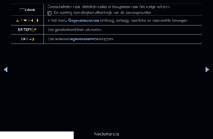 Page 270◀▶
Nederlands
◀
TTX/MIXOverschakelen naar teletekstmodus of terugkeren naar het vorige scherm.
 
NDe werking kan afwijken afhankelijk van de serviceprovider.
u  / 
d  / 
l / 
r 
In het menu Gegevensservice omhoog, omlaag, naar links en naar rechts bewegen.
ENTER E Een geselecteerd item uitvoeren.
EXIT e Een actieve Gegevensservice stoppen.
   