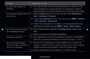 Page 284◀▶◀
Nederlands
Probleem Oplossingen en uitleg
De kleuren zijn verkeerd of 
ontbreken.
 
•Als u gebruikmaakt van een componentaansluiting, controleert u of de 
componentkabels op de juiste ingangen zijn aangesloten. Onjuiste of 
losse aansluitingen kunnen tot kleurproblemen of een leeg scherm leiden.
De helderheid of kleuren laten te 
wensen over.
 
•Wijzig de Beeld-opties in het tv-menu (ga naar modus Beeldmodus  / 
Kleur / Helderheid / Scherpte). 
 
•Pas de optie  Spaarstand in het tv-menu aan (ga naar...