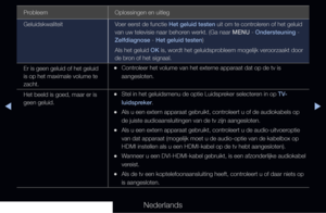 Page 285▶◀▶
Nederlands
Probleem Oplossingen en uitleg
Geluidskwaliteit Voer eerst de functie Het geluid testen uit om te controleren of het geluid 
van uw televisie naar behoren werkt. (Ga naar MENU - Ondersteuning - 
Zelfdiagnose - Het geluid testen) 
Als het geluid OK is, wordt het geluidsprobleem mogelijk veroorzaakt door 
de bron of het signaal.
Er is geen geluid of het geluid 
is op het maximale volume te 
zacht.
 
•Controleer het volume van het externe apparaat dat op de tv is 
aangesloten.
Het beeld is...
