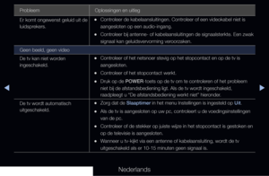 Page 286◀▶◀
Nederlands
Probleem Oplossingen en uitleg
Er komt ongewenst geluid uit de 
luidsprekers.
 
•Controleer de kabelaansluitingen. Controleer of een videokabel niet is 
aangesloten op een audio-ingang.
 
•Controleer bij antenne- of kabelaansluitingen de signaalsterkte. Een zwak 
signaal kan geluidsvervorming veroorzaken.
Geen beeld, geen video
De tv kan niet worden 
ingeschakeld.
 
•Controleer of het netsnoer stevig op het stopcontact en op de tv is 
aangesloten.
 
•Controleer of het stopcontact werkt....