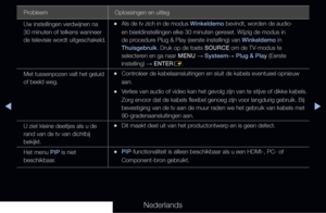 Page 294◀▶◀
Nederlands
Probleem Oplossingen en uitleg
Uw instellingen verdwijnen na 
30 minuten of telkens wanneer 
de televisie wordt uitgeschakeld.
 
•Als de tv zich in de modus Winkeldemo bevindt, worden de audio- 
en beeldinstellingen elke 30 minuten gereset. Wijzig de modus in 
de procedure Plug & Play (eerste instelling) van Winkeldemo in 
Thuisgebruik. Druk op de toets SOURCE om de TV-modus te 
selecteren en ga naar MENU  → Systeem
→ Plug & Play (Eerste 
instelling)  → ENTER
E.
Met tussenpozen valt het...