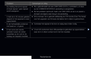 Page 295▶◀▶
Nederlands
Probleem Oplossingen en uitleg
De melding Vervormd signaal 
of Zwak signaal / geen signaal 
wordt weergeven.
 
•Als u gebruikmaakt van een CAM CARD (CI/CI+), controleert u of deze 
op de COMMON INTERFACE-aansluiting is aangesloten.
 
•Als het probleem aanhoudt, haalt u de CAM CARD uit de tv en plaatst u 
de kaart vervolgens weer terug in de aansluiting.
U hebt de tv 45 minuten geleden 
uitgezet en het apparaat is weer 
ingeschakeld.
 
•Dit is normaal. De tv gebruikt zelfstandig de...