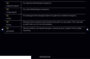 Page 303▶◀▶
Nederlands
2
(volgende pagina)De volgende teletekstpagina weergeven.
3
(vorige pagina) De vorige teletekstpagina weergeven.
6
(index) De indexpagina (inhoudspagina) tijdens het gebruik van teletekst weerg\
even.
5
(tonen) Verborgen tekst weergeven (bijvoorbeeld antwoorden op quizvragen). Druk nogmaals 
op deze toets voor de normale weergave.
7
(annuleren) Hiermee verkleint u de teletekstweergave zodanig dat deze overlapt met d\
e huidige 
uitzending.
   
