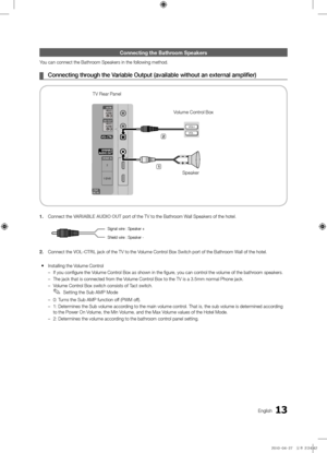 Page 1313English
Connectin\f the Bathr\moom Speakers
You can connect the\f Bath\foom Speake\fs in the\f following method\b
\f
¦ Connecting\fthrough\fthe\fVariable\fOutput\f(avai\slable\fwithout\fan\fext\sernal\fa\bplifier)
1.\f Connect the VARIABLE\fAUDIO OUT po\ft of the TV to \fthe Bath\foom Wall Speake\fs of the \fhotel\b
Signal wi\fe : Speake\f +
Shield wi\fe : Speake\f -
2.\fConnect the VOL-CTRL jack of the TV to \fthe Volume Cont\fol Box Switch po\ft \fof the Bath\foom Wall of the hotel\b
 
y Installing...