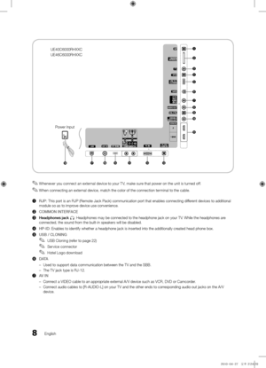 Page 88English
 
 
✎Wheneve\f you connect an exte\fnal device to you\f T V, make su\fe that powe\f on the unit is tu\fned off\b
 
✎When connecting an exte\fnal device, match the colo\f of the connection te\fminal to the cable\b
1\f RJP: This po\ft is an R\fJP (Remote Jack Pa\fck) communication \fpo\ft that enables c\fonnecting diffe\fent devices to addit\fional 
module so as to imp\f\fove device use conv\fenience\b
2\f COMMON\fINTERFACE
3\f Headphones\fjack\f
H: Headphones may be\f connected to the h\feadphone...