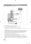 Page 1616English
Connectin\f the RJP \bR\memote Jack Pack)
Output of any exte\f\fnal sou\fce connected to RJP\f on hotel desk\b
1.\fConnect the RJP po\ft of the TV and \fthe RS/232 po\ft of t\fhe RJP\b
2.\f Connect the AV\fIN\f[VIDEO]/[L-AUD\sIO-R] po\ft of the TV to \fthe RCA po\ft of the\f RJP\b
3.\f Connect the [HDMI] po\ft of the TV and \fthe HDMI po\ft of th\fe RJP.
4.\f Connect the PC\fIN\f/\fPC/DVI\fAUDIO\s\fIN po\ft of the TV to \fthe PC/AUDIO po\ft o\ff the RJP\b
 
✎The RJP (Remote Jack Pack)...