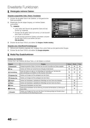 Page 4040Deutsch
Erweiterte Funktio\Anen
	¦Wiede\bgabe 	 meh\be\be\b 	 Dateien 	
Abspielen	ausgewählte\b	Video	/	Musik	/	Fotodateien
1.	 Drücken Sie die gel\ybe T
aste in der Dateili\yste, um die gewünsc\yhte 
Datei auszuwählen\b
2.
	 	Wiederholen Sie den o\ybigen Vorgang, um mehrere Dateien 
auszuwählen\b
 ✎HINWEIS
 xLinks neben dem Namen der gewähten Datei wird das 
Symbol c angezeigt\b
 xDrücken Sie die gelbe Taste noch einmal, um die Auswahl 
einer Datei zu stornieren\b 
 xUm die Auswahl sämtlicher Dateien...