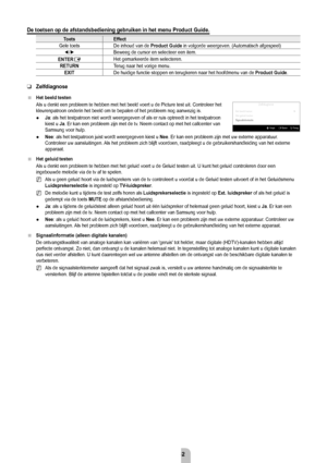 Page 34Nederlands - 32
De toetsen op de afstandsbediening gebruiken in het menu Product guide.
Toets effect
Gele toets De inhoud van de Product guide in volgorde weergeven. (Automatisch afgespeel)
◄/► Beweeg de cursor en selecteer een item.
eNTer
EHet gemarkeerde item selecteren.
reTurN Terug naar het vorige menu.
eXiT De huidige functie stoppen en terugkeren naar het hoofdmenu van de  Product guide.
Zelfdiagnose
Het beeld testen
Als u denkt een probleem te hebben met het beeld voert u de Picture test\
 uit....