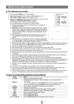 Page 36Nederlands - 34
meDia PLay (uSb & DLNa)
een uSb-apparaat aansluiten
1. Druk op de toets POwer om de TV in te schakelen.
2.  Sluit een USB-apparaat met foto-, muziek en of filmbestanden aan op de 
 
uSb 1 (HDD) - of uSb 2-aansluiting aan de zijkant van de TV.
3.   W

anneer het Toepassing-selectiescherm wordt weergegeven, drukt u op de toets  
eNTer
E om media Play (uSb & DLNa) te selecteren.
MTP (Media Transfer Protocol) wordt niet ondersteund.
Het bestandssysteem ondersteunt FAT16, FAT32 en NTFS....