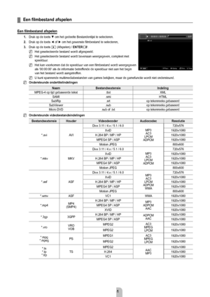 Page 43Nederlands - 41
een filmbestand afspelen
Een	filmbestand	afspelen
1. Druk op de toets ▼ om het gedeelte Bestandenlijst te selecteren. 
2.  Druk op de toets ◄ of ► om het gewenste filmbestand te selecteren,
3.   Druk op de toets 
∂ (Afspelen) / eNTerE.
Het geselecteerde bestand wordt afgespeeld.
Het geselecteerde bestand wordt bovenaan weergegeven, compleet met 
speelduur.
Het kan voorkomen dat de speelduur van een filmbestand wordt weergegeven\
 
als ‘00:00:00’ als de informatie betreffende de speelduur...