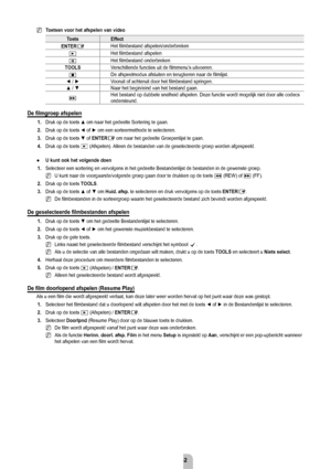 Page 44Nederlands - 42
Toetsen voor het afspelen van video
Toetseffect
eNTer
EHet filmbestand afspelen/onderbreken
∂Het filmbestand afspelen
∑Het filmbestand onderbreken
TOOLS Verschillende functies uit de filmmenu’s uitvoeren.
∫De afspeelmodus afsluiten en terugkeren naar de filmlijst.
◄ / ► Vooruit of achteruit door het filmbestand springen.
▲ / ▼ Naar het begin/eind van het bestand gaan.
μHet bestand op dubbele snelheid afspelen. Deze functie wordt mogelijk ni\
et door alle codecs 
ondersteund.
De	filmgroep...