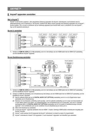 Page 49Nederlands - 4
aNyNeT+
anynet+
-apparaten aansluiten
w at is  anynet +
?
Anynet +
 is een functie waarmee u alle aangesloten Samsung-apparaten die Anynet+ ondersteunen, kunt bedienen met de 
afstandsbediening van de Samsung-tv. Het Anynet +
-systeem kan alleen worden gebruikt met Samsung-apparaten die de Anynet +
-
functie bezitten. Om u ervan te verzekeren dat uw Samsung-apparaat deze \
functie heeft, kunt u controleren of er een Anynet +
-
logo op het apparaat aanwezig is.
Op een tv aansluiten
1....