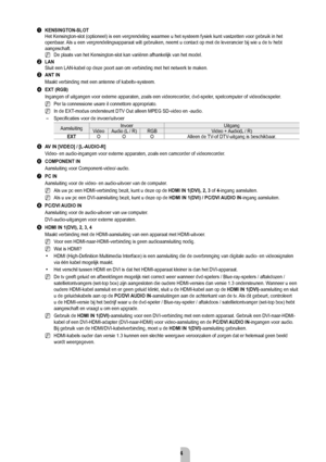 Page 6Nederlands - 4
1  keNSiNgTON-SLOTHet Kensington-slot (optioneel) is een vergrendeling waarmee u het sys\
teem fysiek kunt vastzetten voor gebruik in het 
openbaar. Als u een vergrendelingsapparaat wilt gebruiken, neemt u contact op met de leverancier bij wie u de tv hebt 
aangeschaft.
De plaats van het Kensington-slot kan variëren afhankelijk van het mo\
del.
2  LaN
Sluit een LAN-kabel op deze poort aan om verbinding met het netwerk te m\
aken.
3  aNT iN
Maakt verbinding met een antenne of...