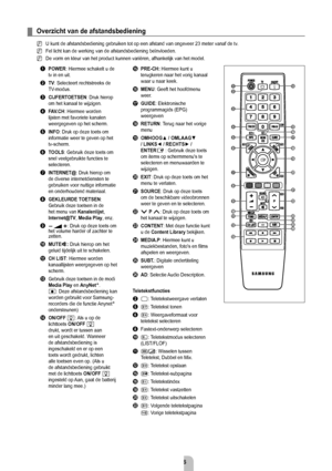 Page 8Nederlands - 6
Overzicht van de afstandsbediening
U kunt de afstandsbediening gebruiken tot op een afstand van ongeveer 23\
 meter vanaf de tv.
Fel licht kan de werking van de afstandsbediening beïnvloeden.
De vorm en kleur van het product kunnen variëren, afhankelijk van het\
 model.
1 POwer: Hiermee schakelt u de 
tv in en uit.
2 TV: Selecteert rechtstreeks de 
TV-modus.
3 CiJFerTOeTSeN : Druk hierop 
om het kanaal te wijzigen.
4  Fa V.CH: Hiermee worden 
lijsten met favoriete kanalen 
weergegeven op...