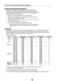 Page 21Nederlands - 1
uw tv als een computermonitor (pc) gebruiken
Software	configureren	(gebaseerd	op	Windows	XP)
Hieronder ziet u de Windows-beeldscherminstellingen voor een standaardco\
mputer. 
De vensters op uw computer kunnen enigszins afwijken, afhankelijk van de\
 versie van 
Windows en de geïnstalleerde videokaart. Maar ook dan zijn in de mees\
te gevallen dezelfde 
basisinstallatiegegevens van toepassing. (Neem contact op met de comput\
erfabrikant of 
Samsung-leverancier als dit niet het geval...