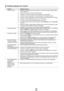 Page 52Nederlands - 50
Problemen oplossen m.b.t. anynet+
Probleem 
mogelijke oplossing
Anynet +
 werkt niet. Controleer of het apparaat een 
Anynet+
-apparaat is. Het Anynet +
-systeem ondersteunt alleen 
Anynet +
-apparaten.
Sluit niet meer dan één ontvanger aan (thuisbioscoop).
Controleer of het netsnoer van het Anynet +
-apparaat correct is aangesloten.
Controleer de video-/audio-/HDMI 1.3-kabelverbindingen van het Anynet +
-apparaat.
Controleer of Anynet +
 (HDMI-CEC) op Aan staat ingesteld in het...