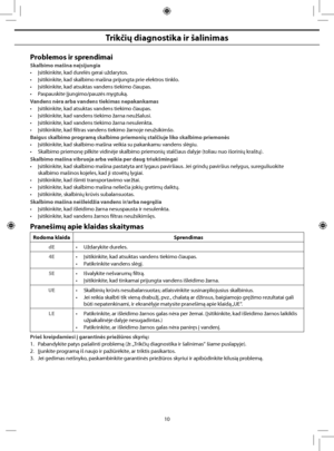 Page 38
10
Trikčių diagnostika ir šalinimas
Problemos ir sprendimai
Skalbimo mašina neįsijungia
•  Įsitikinkite, kad durelės gerai uždarytos.
•  Įsitikinkite, kad skalbimo mašina prijungta prie elektros tinklo.
•  Įsitikinkite, kad atsuktas vandens tiekimo čiaupas.
•  Paspauskite Įjungimo/pauzės mygtuką.
Vandens nėra arba vandens tiekimas nepakankamas
•  Įsitikinkite, kad atsuktas vandens tiekimo čiaupas.
•  Įsitikinkite, kad vandens tiekimo žarna neužšalusi.
•  Įsitikinkite, kad vandens tiekimo žarna...