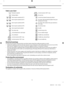 Page 12
12
Appendix
Fabric care chart
Resistant materialCan be ironed at 100˚C max
Delicate fabricDo not iron
Item may be washed at 95˚CCan be dry cleaned using any solvent
Item may be washed at 60˚CDry clean with perchloride, lighter fuel, pure 
alcohol or R113 only
Item may be washed at 40°C.Dry clean with aviation fuel, pure alcohol or R113 only
Item may be washed at 30°C.Do not dry clean
Item may be hand washedDry ﬂat
Dry clean onlyCan be hung to dry
Can be bleached in cold waterDry on clothes hanger
Do not...