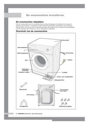 Page 4
2   SAMSUNG Wasmachine - gebruiksaanwijzing
De wasmachine uitpakken
Pak de wasmachine uit en controleer deze op beschadigingen die tijdens h\
et transport 
kunnen zijn ontstaan. Controleer of alle hieronder genoemde onderdelen a\
anwezig zijn. 
Neem direct contact op met uw Samsung-dealer als er tijdens het transpor\
t beschadigingen 
aan de machine zijn ontstaan of als er onderdelen ontbreken.
Overzicht van de wasmachine
De wasmachine installeren
Wasmiddellade
Bedieningspaneel
Deur
Afdekplaat...