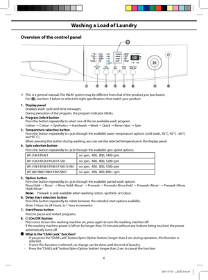 Page 6
6
Washing a Load of Laundry
Overview of the control panel
  This is a general manual. The INLAY system may be diﬀerent from that of the product you purchased.  
For (�), see item 4 below to select the right speciﬁcations that match your product.
1.  Display panel Displays wash cycle and error messages.
During execution of the program, the program indicator blinks.
2.  Program Select button Press the button repeatedly to select one of the six available wash program.
Cotton 
 Colour  Synthetics ...