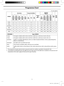 Page 11
11
Programme Chart
( user option)
PROGRAMMax load (kg)
Detergent And Additives
Tempera-
ture
(MAX) ˚C Spin Speed
(MAX) rpm
Delay start Cycle 
Time
(min)
WF-J1461/J1261/J1061/J861
WF-B1461/B1261/B1061/B861
WF-R1261/R1061/R861
WF-F1261/F1061/F861
WF-S1061/S861 Pre
-
wash Wash
Soft-ener
WF-J1461/B1461
WF-J1261/B1261/R1261/F1261
WF-J1061/B1061/R1061/F1061/S1061
WF-J861/B861/R861/F861/S861
Cotton
8.06.55.55.04.0yes95140012001000800+126
Colour
8.06.55.55.04.0yes60140012001000800+98
Synthetics...