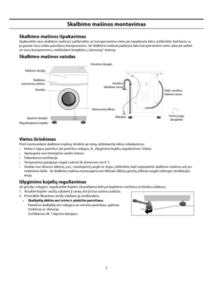 Page 31
3
Skalbimo mašinos montavimas
Skalbimo mašinos išpakavimas
Išpakuokite savo skalbimo mašiną ir patikrinkite, ar transportavimo metu jai nepadaryta žalos. Įsitikinkite, kad kartu su 
ja gavote visus toliau parodytus komponentus. Jei skalbimo mašinai padaryta žala transportavimo metu arba jei radote 
ne visus komponentus, nedelsdami kreipkitės į „Samsung“ atstovą.
Skalbimo mašinos vaizdas
Vietos išrinkimas
Prieš montuodami skalbimo mašiną, išrinkite jai vietą, atitinkančią tokius reikalavimus:
•   Kietas...