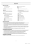 Page 12
12
Appendix
Fabric care chart
Resistant materialCan be ironed at 100˚C max
Delicate fabricDo not iron
Item may be washed at 95˚CCan be dry cleaned using any solvent
Item may be washed at 60˚CDry clean with perchloride, lighter fuel, pure 
alcohol or R113 only
Item may be washed at 40°C.Dry clean with aviation fuel, pure alcohol or R113 only
Item may be washed at 30°C.Do not dry clean
Item may be hand washedDry ﬂat
Dry clean onlyCan be hung to dry
Can be bleached in cold waterDry on clothes hanger
Do not...