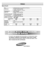 Page 12
TIP  MASINA DE SPALAT CU INCARCARE FRONTALA
DIMENSIUNI 
PRESIUNE APA   50 kPa ~ 800 kPa
GREUTATE   
CAPACITATE SPALARE 
SI CENTRIFUGARE
CONSUM
ENERGIE 
POMPARE 34W
VOLUM APA
(STANDARD)
NUMAR
ROTATII
Anexa
Specificatii
- In cazul in care aparatul dumneavoastra nu functioneaza corectnu ezitati sa contactati cel mai apropiat centru service, specifi-
cand numele dumneavoastra, adresa, numarul de telefon, mod-
elul si numarul de serie al produsului.

IN CAZUL IN CARE SUNT NECESARE
OPERATIUNI DE SERVICE...