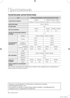 Page 3838_ приложение
Приложение
ТЕХНИЧЕСКИЕ ХАРАКТЕРИСТИКИ
ТИПСТИРАЛЬНАЯ МАШИНА С ФРОНТАЛЬНОЙ ЗАгРУЗКОЙ
гАБАРИТНЫЕ РАЗМЕРЫ WF0604
WF0602 / WF0600 / WF0608
Ш 598 мм х Г 529 мм х В 846 мм  Ш 598 мм х Г 474 мм х В 846 мм
ДАВЛЕНИЕ ВОДЫ 50 кПа – 800 кПа
ОБЪЕМ ВОДЫ 48л
ВЕС БЕЗ УПАКОВКИ WF0604
WF0602WF0600 / WF0608
58 кг 56 кг54 кг
ОБЪЕМ ЗАгРУЗКИ ДЛЯ СТИРКИ И 
ОТЖИМА 6 кг
ПОТРЕБЛЯЕМАЯ 
МОЩНОСТЬ МОДЕЛЬ
WF0604 / WF0602 / WF0600 / WF0608
СТИРКА 220 В
150 Вт
240 В 150 Вт
СТИРКА И 
НАГРЕВАНИЕ 220 В
2000 Вт
240 В 2400 Вт...