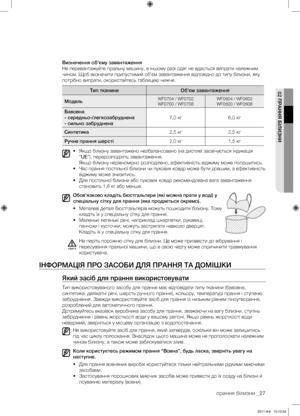 Page 67прання білизни _27
02 ПРАННя БІлИЗНИ
Визначення об’єму завантаження
Не перевантажуйте пральну машину, в іншому разі одяг не вдасться випрати належним 
чином. Щоб визначити припустимий об’єм завантаження відповідно до типу білизни, яку 
потрібно випрати, скористайтесь таблицею нижче.
Тип тканиниОб’єм завантаження
Модель
WF0704 / WF0702
WF0700 / WF0708 WF0604 / WF0602
WF0600 / WF0608
Бавовна
- середньо-/легкозабруднена
- сильно забруднена 7,0 кг
6,0 кг
Синтетика 2,5 кг2,5 кг
Ручне прання шерсті 2,0 кг1,5...