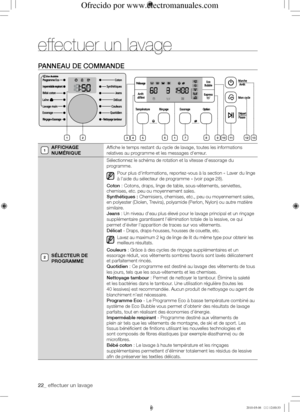 Page 2222_ effectuer un lavage
PANNEAu	dE	CoMMANdE
AffIcHAgE 
NUMéRIQUE
Affiche le temps restant du cycle de lavage, toutes les informations 
relatives au programme et les messages d'erreur.
SélEcTEUR dE 
pROgRAMME
Sélectionnez le schéma de rotation et la vitesse d'essorage du 
programme.
Pour plus d'informations, reportez-vous à la section « Laver du linge 
à l'aide du sélecteur de programme » (voir page 28).
Coton : Cotons, draps, linge de table, sous-vêtements, serviettes, 
chemises, etc. peu...