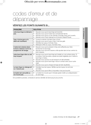 Page 37codes d'erreur et de dépannage  _37
04	déPANNAGE
codes d'erreur et de 
dépannage
VéRIfIEz	LES	PoINtS	SuIVANtS	SI...
pROblÈMESOlUTION
votre	lave-linge	ne	démarre	
pas.
•	Assurez-vous que le lave-linge est branché.
•	Assurez-vous que le hublot est correctement fermé.
•	Assurez-vous que le ou les robinets d'arrivée d'eau sont ouverts.
•	Assurez-vous d'avoir appuyé sur le bouton Départ/Pause.
l'eau	n'arrive	pas	ou	le	
débit	est	insuffisant.	
•	Ouvrez le robinet d'arrivée...