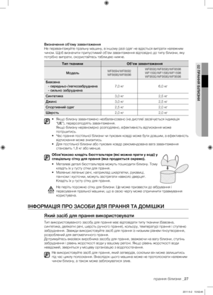 Page 67
прання білизни _27

02 ПРАННЯ БІЛИЗНИ

Визначення об’єму завантаження
Не перевантажуйте пральну машину, в іншому разі одяг не вдасться випрати належним 
чином. Щоб визначити припустимий об’єм завантаження відповідно до типу білизни, яку 
потрібно випрати, скористайтесь таблицею нижче.
Тип тканиниОб’єм завантаження
МодельWF8694/WF8692 WF8690/WF8698
WF8592/WF8590/WF8598WF1592/WF1590/WF1598WF9592/WF9590/WF9598
Бавовна 
- середньо-/легкозабруднена
- сильно забруднена
7,0 кг6,0 кг
Синтетика3,0 кг2,5 кг...