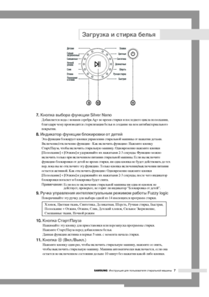 Page 11
á‡„ÛÁÍ‡ Ë ÒÚËÍ‡ ·ÂÎ\
¸ﬂ
SAMSUNGàÌÒÚÛÍˆËﬂ ‰Îﬂ ÔÓÎ¸Á\
Ó‚‡ÚÂÎﬂ ÒÚË‡Î¸ÌÓÈ Ï\
‡¯ËÌ˚7
7. äÌÓÔÍ‡ ‚˚·Ó‡ ÙÛÌÍˆË\
Ë Silver Nano
ÑÓ·‡‚ÎﬂÂÚÒﬂ ‚Ó‰‡ Ò ËÓ\
Ì‡ÏË ÒÂÂ·‡ Ag+ ‚Ó ‚ÂÏ\
ﬂ ÒÚËÍË Ë ÔÓÒÎÂ‰ÌÂ„Ó\
 ˆËÍÎ‡ ÔÓÎÓÒÍ‡ÌËﬂ,
·Î‡„Ó‰‡ﬂ ˜ÂÏÛ ÔÓËÁ\
‚Ó‰ËÚÒﬂ ÒÚÂËÎËÁ‡ˆË\
ﬂ ·ÂÎ¸ﬂ Ë ÒÓÁ‰‡ÌËÂ Ì‡\
 ÌÂÏ ‡ÌÚË·‡ÍÚÂË‡Î¸Ì\
Ó„Ó
ÔÓÍ˚ÚËﬂ.
8. àÌ‰ËÍ‡ÚÓ ÙÛÌÍˆËË ·Î\
ÓÍËÓ‚ÍË ÓÚ ‰ÂÚÂÈ
ùÚ‡ ÙÛÌÍˆËﬂ ·ÎÓÍËÛÂ\
Ú ÍÌÓÔÍË ÛÔ‡‚ÎÂÌËﬂ Ò\
ÚË‡Î¸ÌÓÈ Ï‡¯ËÌ˚ ÓÚ Ì\
‡Ê‡ÚËﬂ ‰ÂÚ¸ÏË.
ÇÍÎ˛˜ÂÌËÂ/ÓÚÍÎ˛˜ÂÌË\
Â ÙÛÌÍˆËË - ä‡Í ‚ÍÎ˛˜Ë\
Ú¸ ÙÛÌÍˆË˛: ç‡ÊÏËÚÂ...