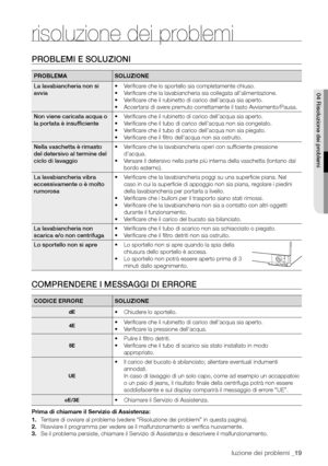 Page 19
Risoluzione dei problemi _19

risoluzione dei problemi
PROBLEMI E SOLUZIONI
PROBLEMASOLUZIONE
La lavabiancheria non si 
avvia
• Veriﬁcare che lo sportello sia completamente chiuso.
• Veriﬁcare che la lavabiancheria sia collegata all’alimentazione.
• Veriﬁcare che il rubinetto di carico dell’acqua sia aperto.
• Accertarsi di avere premuto correttamente il tasto Avviamento/Pausa.
Non viene caricata acqua o 
la portata è insufﬁciente• Veriﬁcare che il rubinetto di carico dell’acqua sia aperto.
• Veriﬁcare...