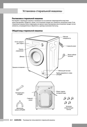 Page 6
A-1 SAMSUNG   Руководство пользователя стиральной машины

Распаковка стиральной машиныРаспакуйте стиральную машину и проверьте ее на наличие повреждений вследствие 
транспортировки. Убедитесь также, что в комплект входят все элементы, указанные ниже. Если 
стиральная машина была повреждена во время транспортировки или в комплект входят не все 
элементы, незамедлительно обратитесь к дилеру компании Samsung.
Общий вид стиральной машины
Установка стиральной машины
Гаечный ключ 
(ОПЦИЯ)
Держатель 
шланга...