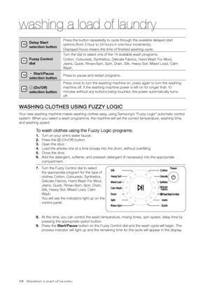 Page 12
12_ Washing a load of laundry

Delay Start 
selection buttonPress the button repeatedly to cycle through the available delayed start 
options (from 3 hour to 24 hours in one hour increments).Displayed hours means the time of finished washing-cycle.
Fuzzy Control 
dial Turn the dial to select one of the 14 available wash programs:
Cotton, Coloureds, Synthetics, Delicate Fabrics, Hand Wash For Wool, 
Jeans, Quick, Rinse+Spin, Spin, Drain, Silk, Heavy Soil, Mixed Load, Calm 
Wash.
 Start/Pause 
selection...