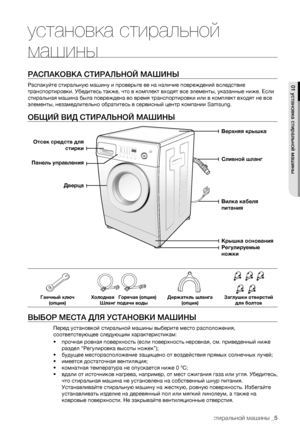 Page 5
установка стиральной машины _5

установка стиральной 
машины
РАСПАКОВКА  СТИРАЛЬНОЙ МАШИНЫ
Распакуйте стиральную машину и проверьте ее на наличие повреждений вследствие 
транспортировки. Убедитесь также, что в комплект входят все элементы, указанные ниже. Если 
стиральная машина была повреждена во время транспортировки или в комплект входят не все 
элементы, незамедлительно обратитесь в сервисный центр компании Samsung.
ОБЩИЙ ВИД СТИРАЛЬНОЙ МАШИНЫ
Гаечный ключ (опция)Холодная   Горячая (опция)Шланг...