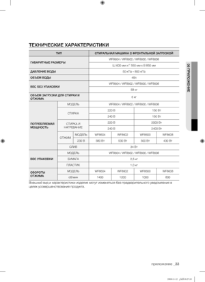 Page 33
приложение _33

06 ПРИЛОЖЕНИЕ

ТЕХНИЧЕСКИЕ ХАРАКТЕРИСТИКИ
ТИПСТИРАЛЬНАЯ МАШИНА С ФРОНТАЛЬНОЙ ЗАГРУЗКОЙ
ГАБАРИТНЫЕ РАЗМЕРЫWF8604 / WF8602 / WF8600 / WF8608
Ш 600 мм х Г 550 мм х В 850 мм 
ДАВЛЕНИЕ ВОДЫ50 кПа – 800 кПа
ОБЪЕМ ВОДЫ48л
ВЕС БЕЗ УПАКОВКИWF8604 / WF8602 / WF8600 / WF8608
59 кг
ОБЪЕМ ЗАГРУЗКИ ДЛЯ СТИРКИ И ОТЖИМА6 кг
ПОТРЕБЛЯЕМАЯ МОЩНОСТЬ
МОДЕЛЬWF8604 / WF8602 / WF8600 / WF8608
СТИРКА220 В150 Вт
240 В150 Вт
СТИРКА И НАГРЕВАНИЕ
220 В2000 Вт
240 В2400 Вт
ОТЖИММОДЕЛЬWF8604WF8602WF8600WF8608
230 В580...