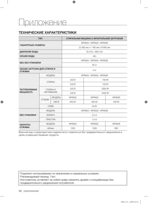 Page 34
34_ приложение

Приложение
ТЕХНИЧЕСКИЕ ХАРАКТЕРИСТИКИ
ТИПСТИРАЛЬНАЯ МАШИНА С ФРОНТАЛЬНОЙ ЗАГРУЗКОЙ
ГАБАРИТНЫЕ РАЗМЕРЫWF8502 / WF8500 / WF8508
Ш 600 мм х Г 450 мм х В 850 мм 
ДАВЛЕНИЕ ВОДЫ50 кПа – 800 кПа
ОБЪЕМ ВОДЫ40л
ВЕС БЕЗ УПАКОВКИWF8502 / WF8500 / WF8508
55 кг
ОБЪЕМ ЗАГРУЗКИ ДЛЯ СТИРКИ И ОТЖИМА5 кг
ПОТРЕБЛЯЕМАЯ МОЩНОСТЬ
МОДЕЛЬWF8502 / WF8500 / WF8508
СТИРКА220 В150 Вт
240 В150 Вт
СТИРКА И НАГРЕВАНИЕ
220 В2000 Вт
240 В2400 Вт
ОТЖИММОДЕЛЬWF8502WF8500WF8508
230 В550 Вт500 Вт430 Вт
СЛИВ34 Вт
ВЕС...