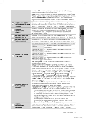 Page 23
стирка белья _23

02 
СТИРКА БЕЛЬЯ

Быстрая 29’ - используется для слегка загрязненной одежды, 
которую необходимо постирать быстро.
Слив – просто слив воды из стиральной машины без отжима белья.
Отжим - дополнительный цикл отжима для более тщательного отжима.
Полоскание + Отжим - режим используется при стирке белья, 
для которого необходимо выполнить только полоскание, или для 
добавления кондиционера во время полоскания.
КНОПКА ВЫБОРА 
ПРЕДВАРИТЕЛЬНОЙ 
СТИРКИ
Нажмите эту кнопку для выбора цикла...